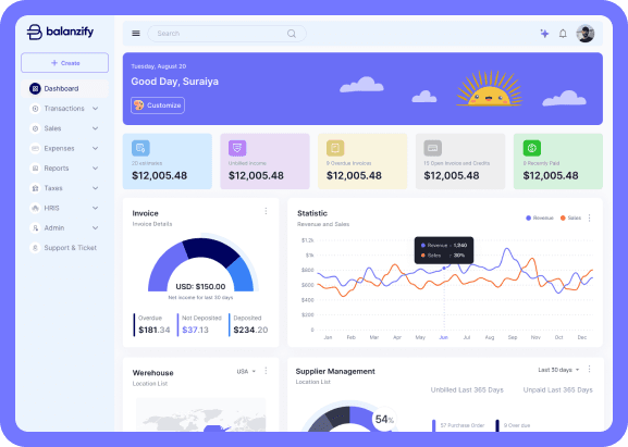 Balanzify Dashboard